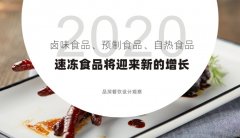 2020年，鹵味食品、預(yù)制食品、自熱食品、速凍食品將迎來(lái)新的增長(zhǎng)