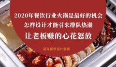 2020年餐飲行業(yè)火鍋是最好的機會，怎樣設(shè)計才能引來排隊熱潮，讓老板多掙錢